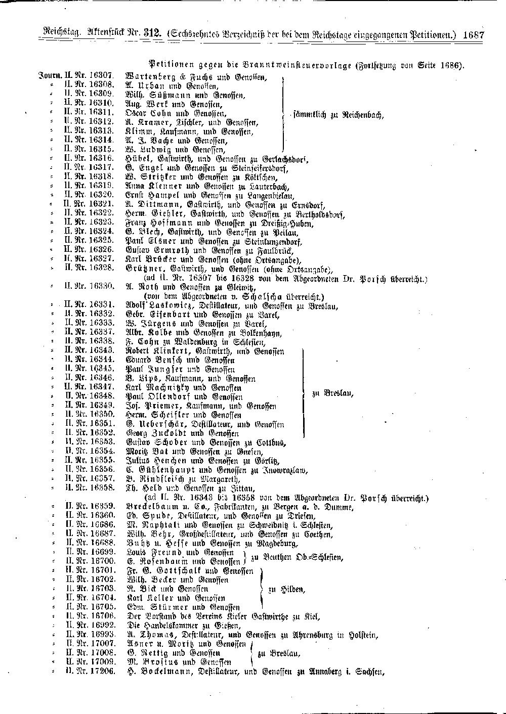 Scan der Seite 1687