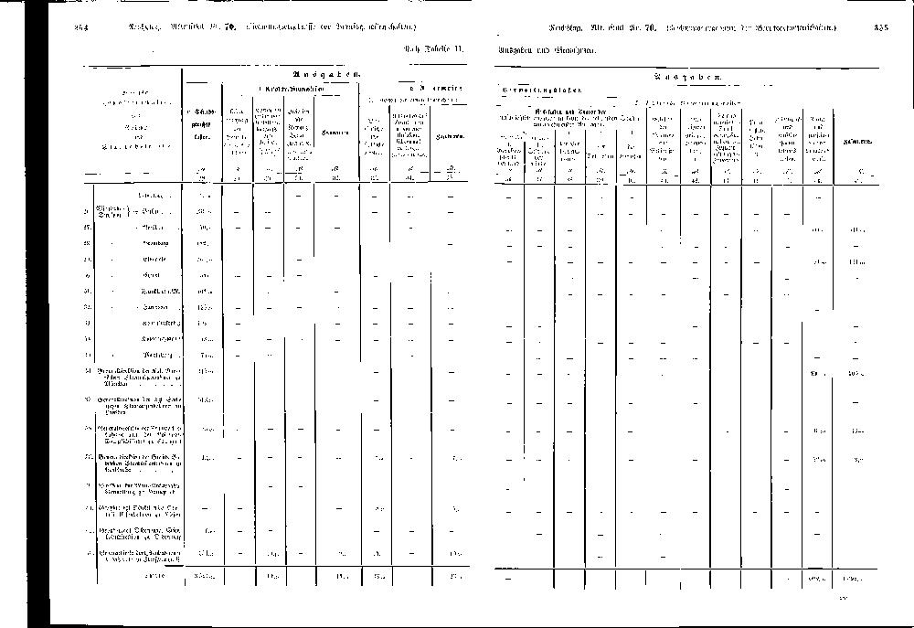 Scan of page 354-355