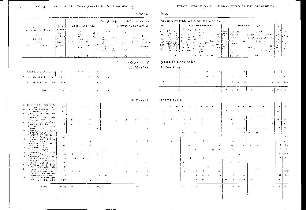 Scan of page 374-375