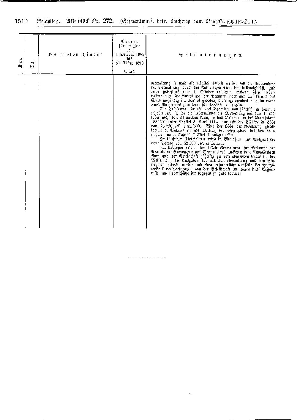 Scan of page 1510