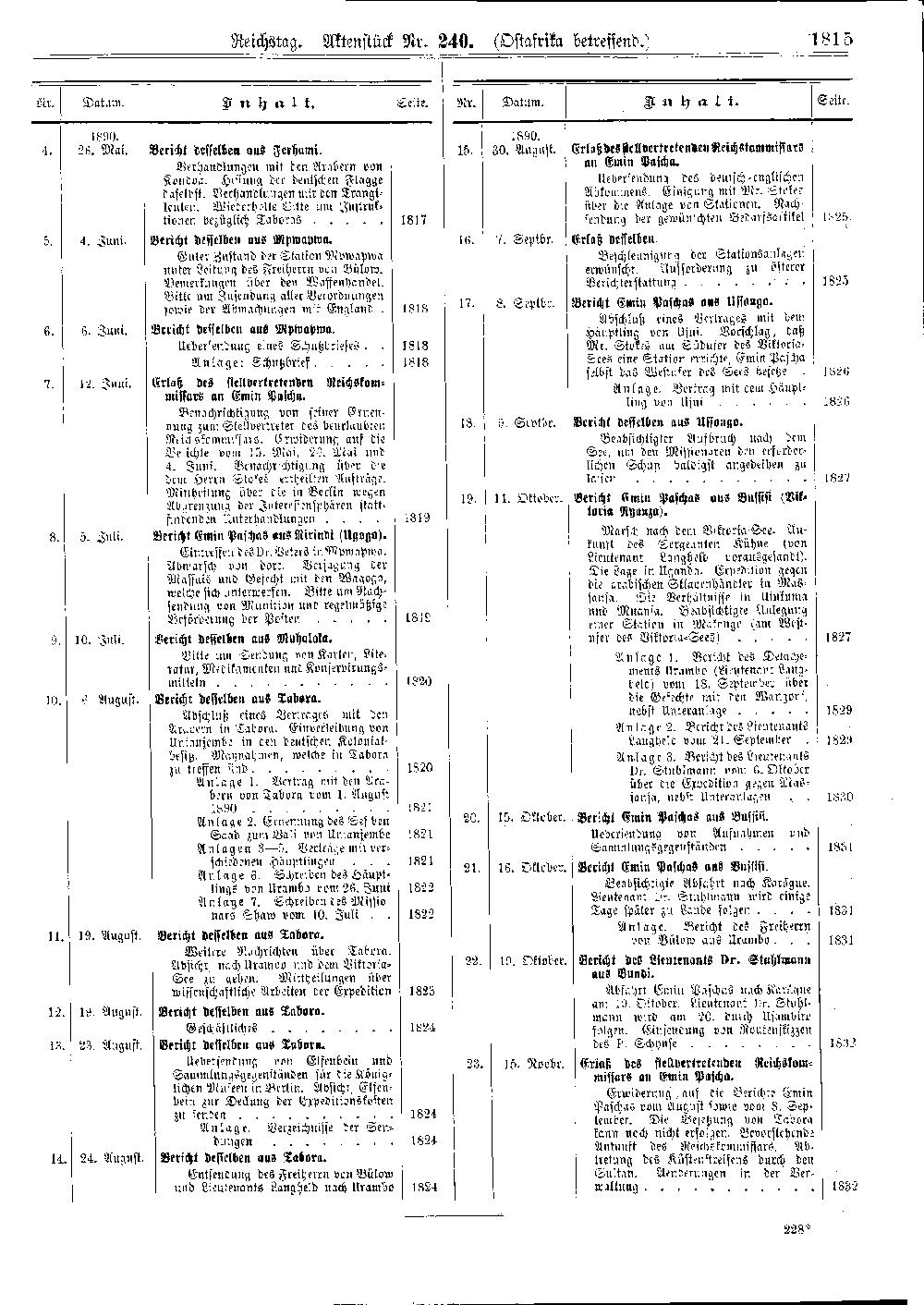 Scan der Seite 1815