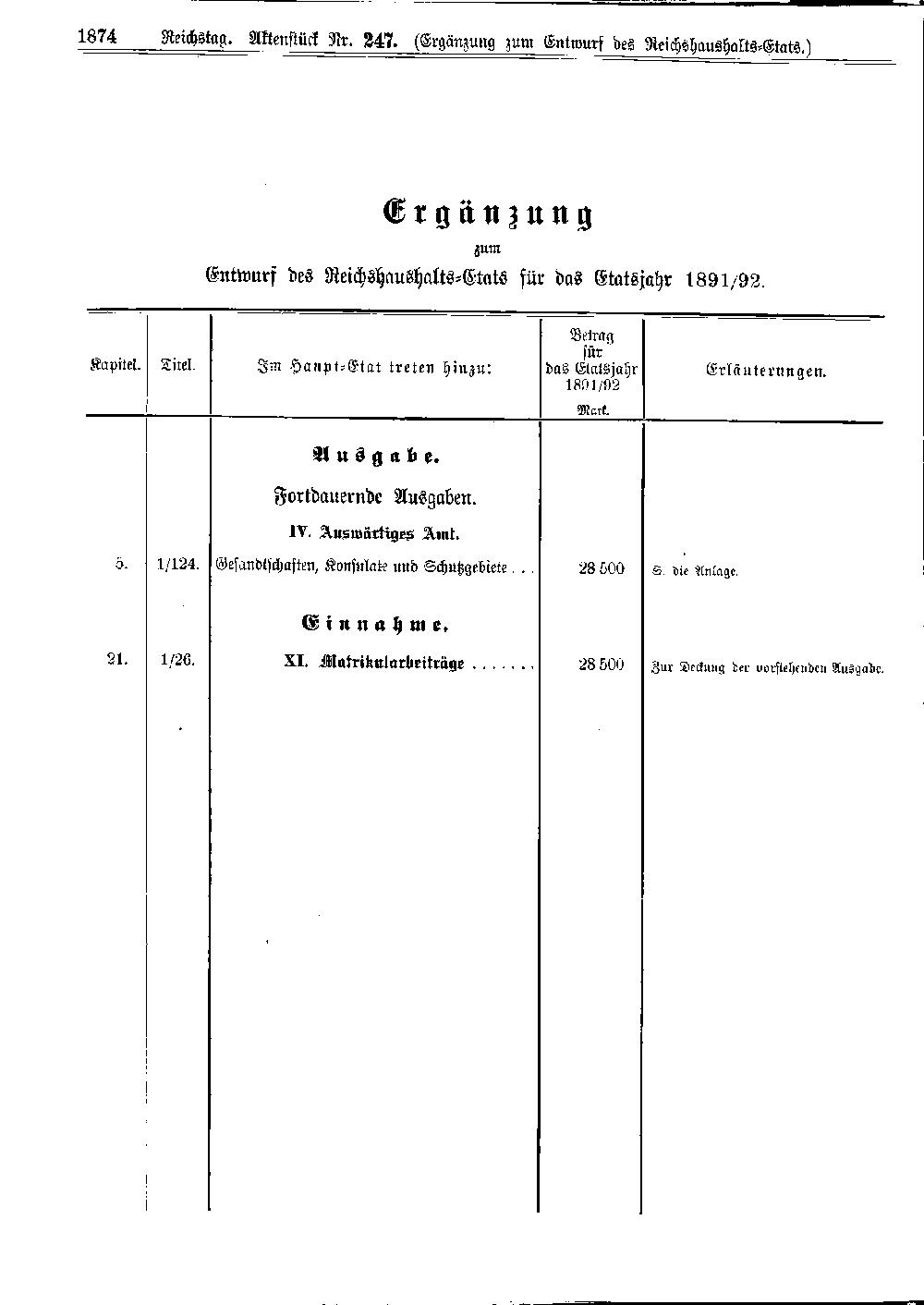 Scan der Seite 1874