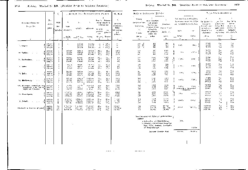 Scan der Seite 1938-1939