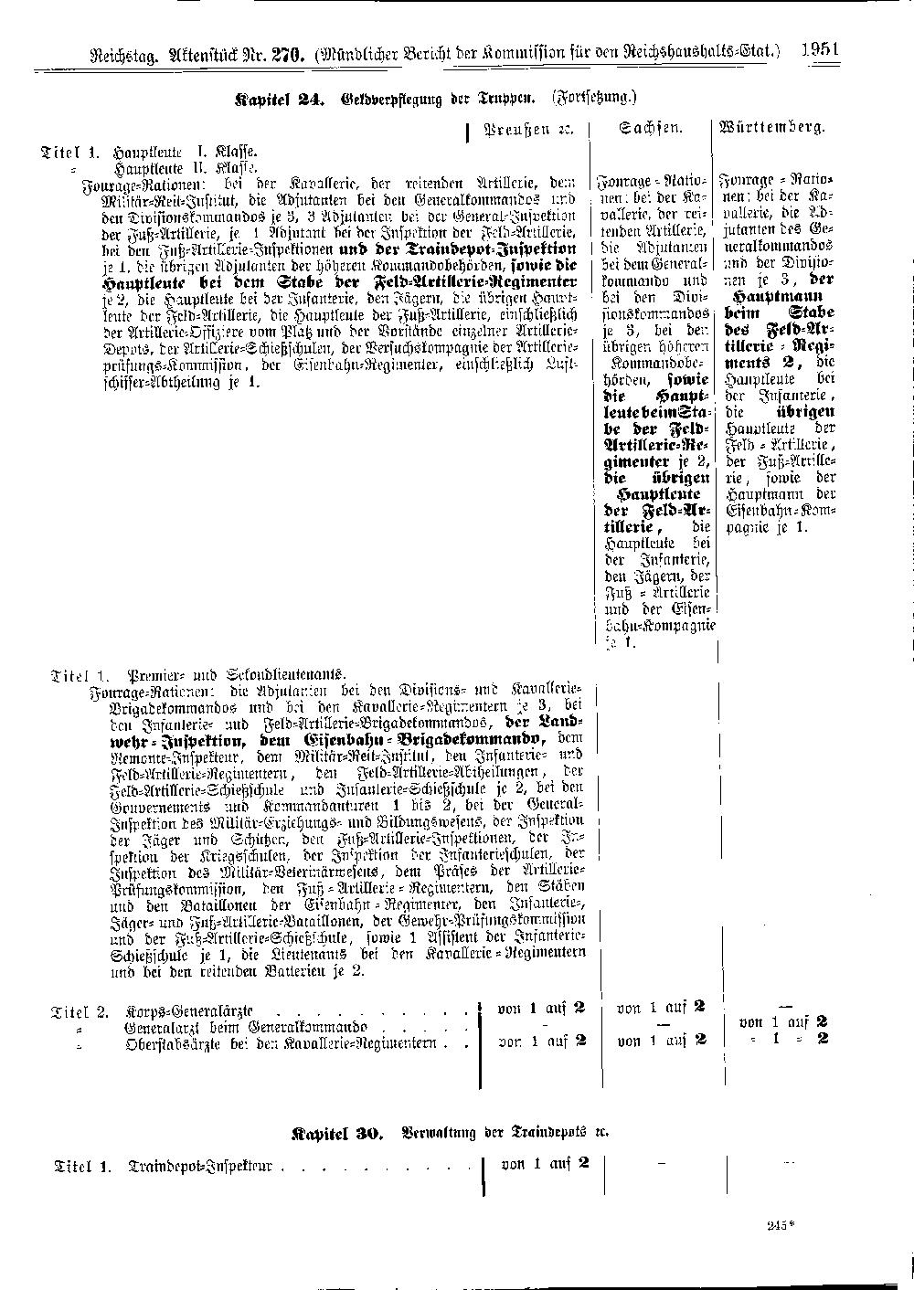 Scan der Seite 1951