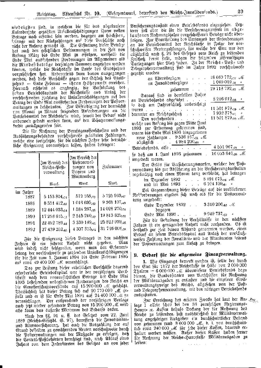 Scan of page 29