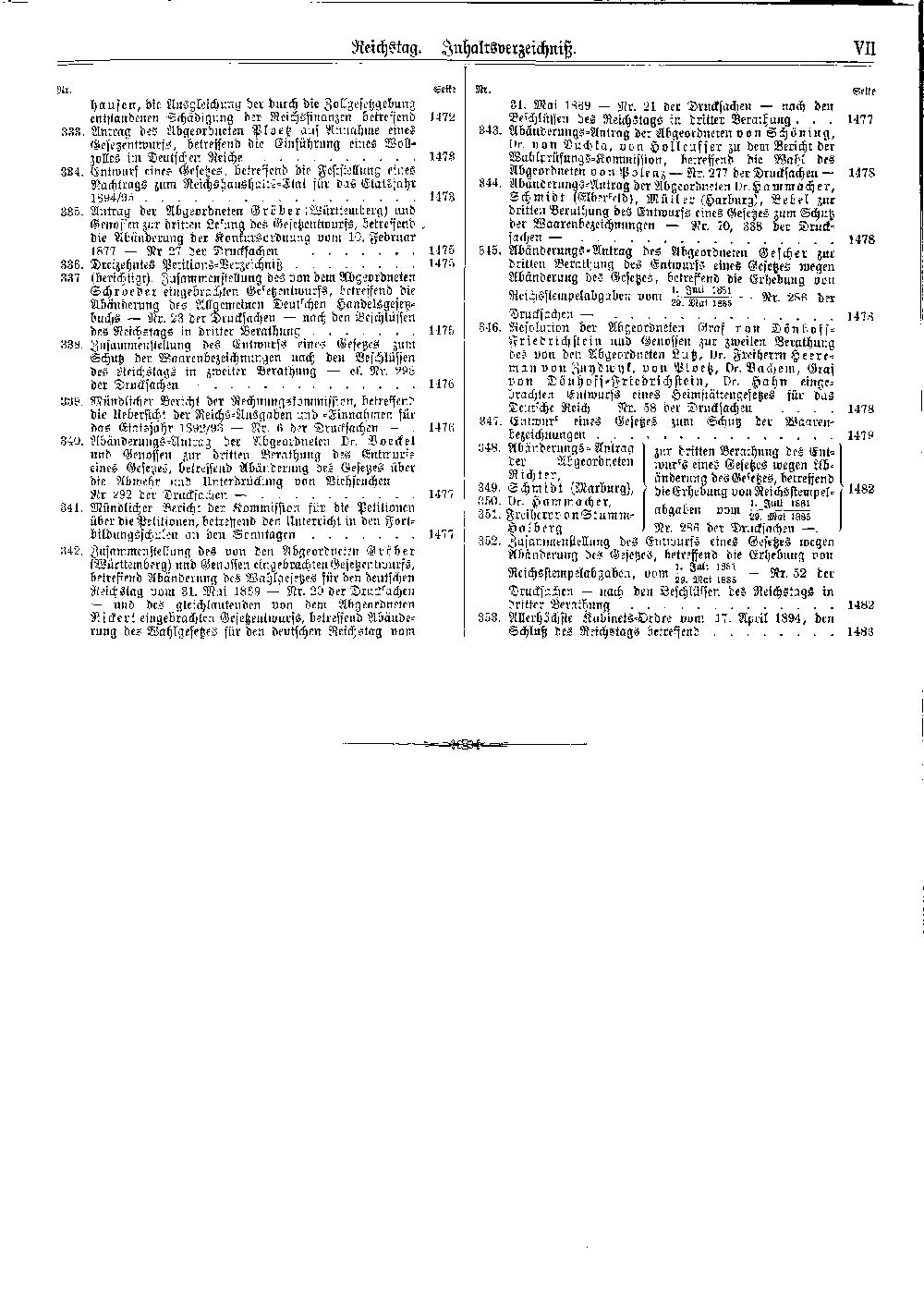 Scan of page VII