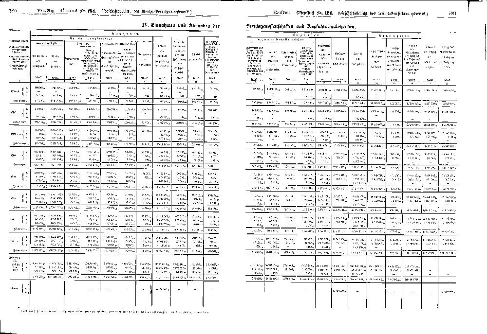 Scan of page 780-781