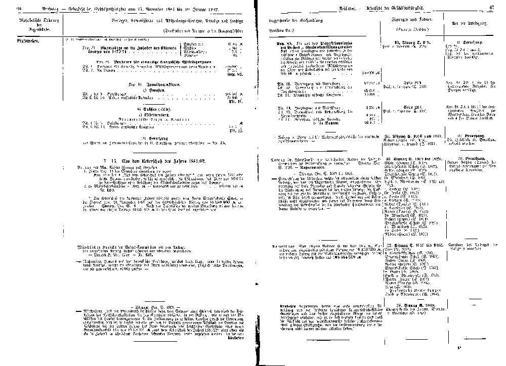 Scan of page 66-67