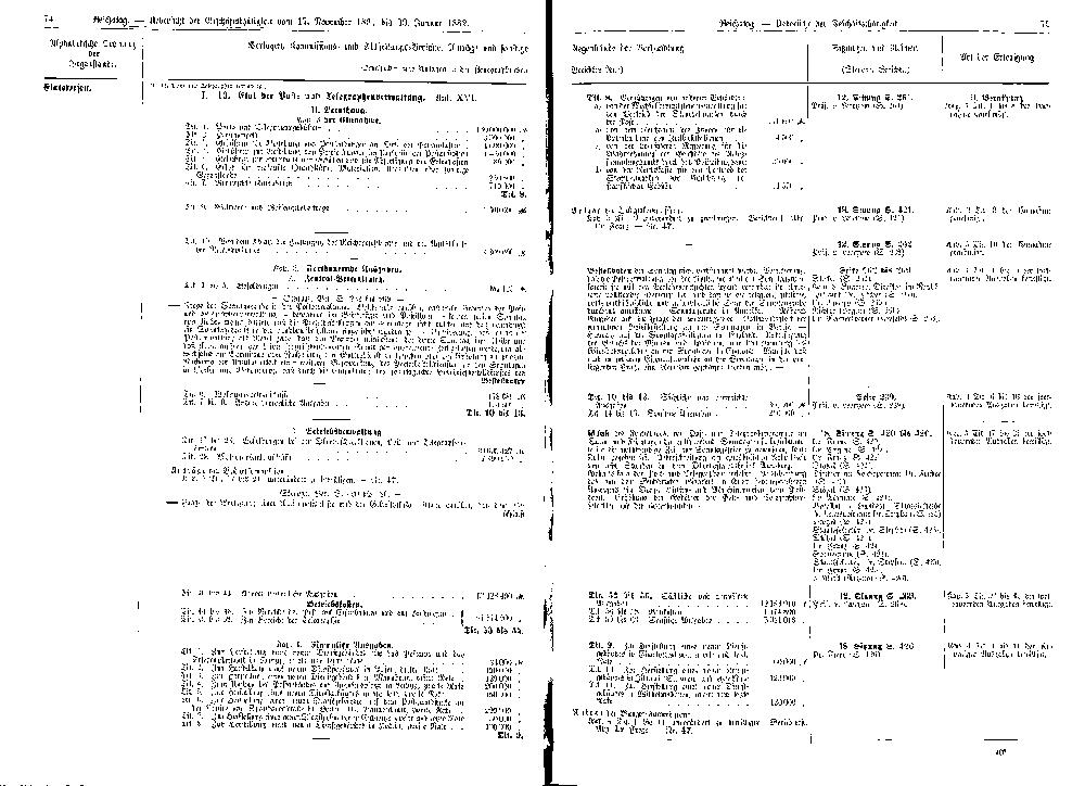 Scan of page 74-75