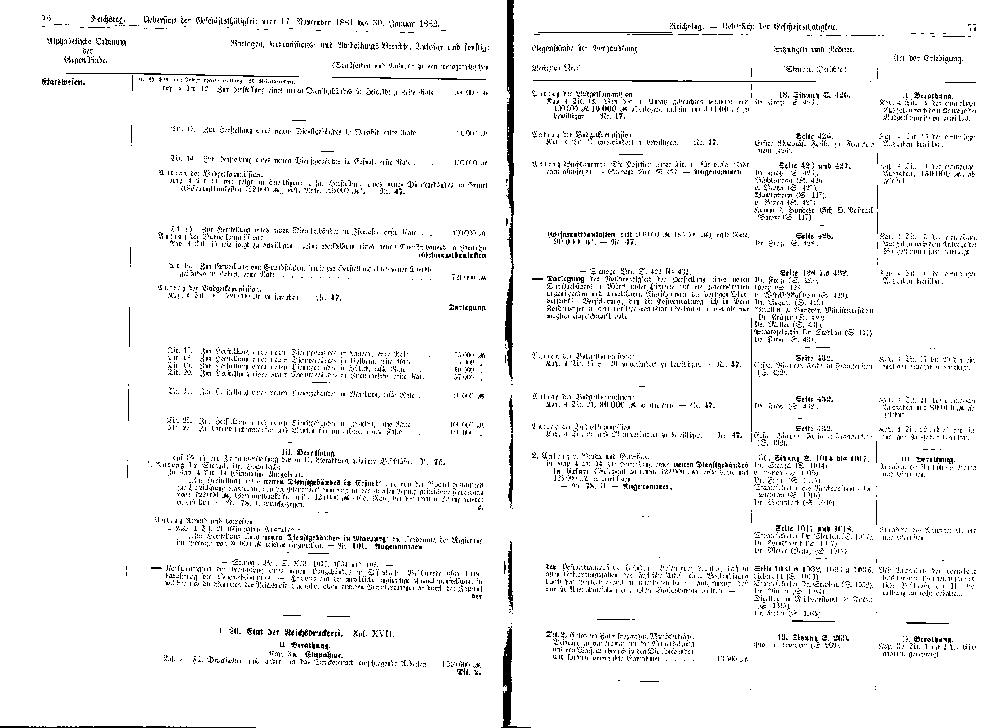 Scan of page 76-77