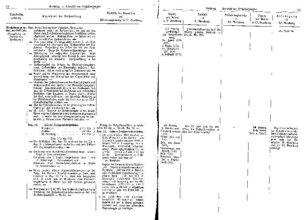 Scan of page 62-63