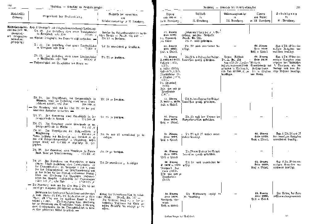 Scan der Seite 192-193