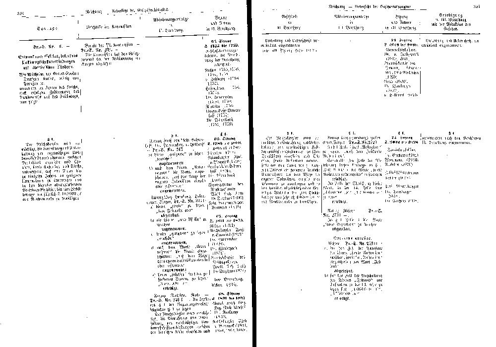 Scan of page 326-327