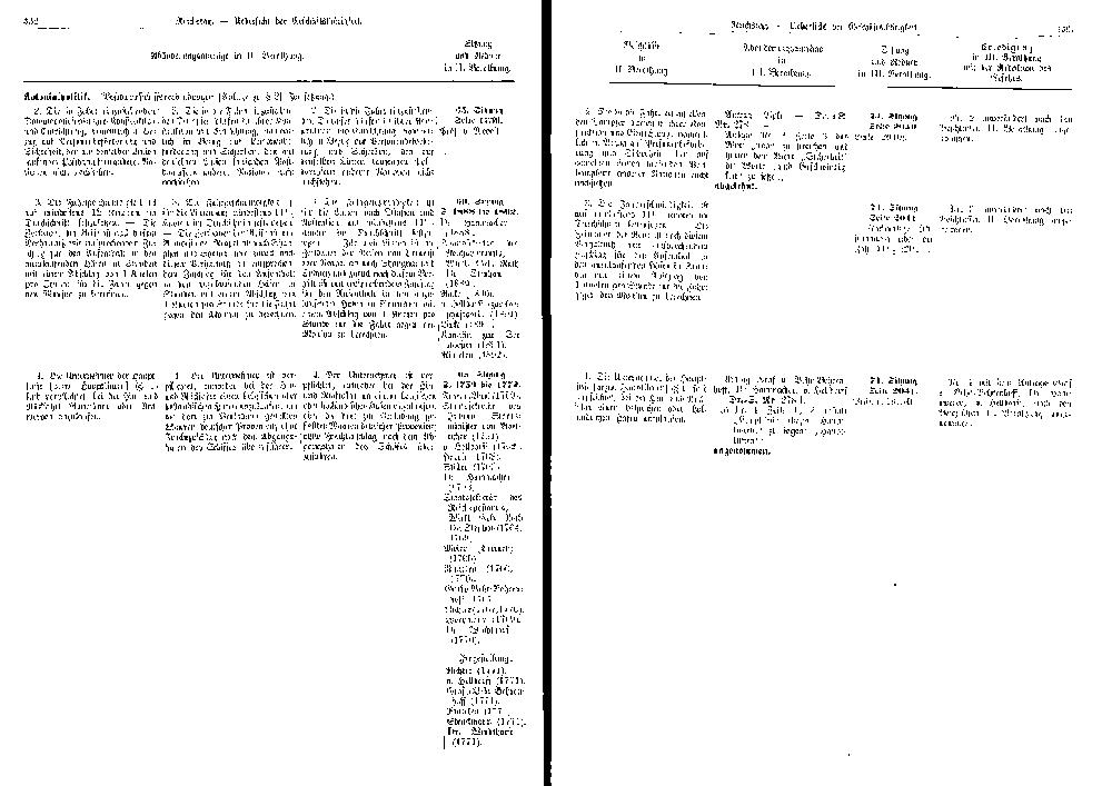 Scan of page 332-333