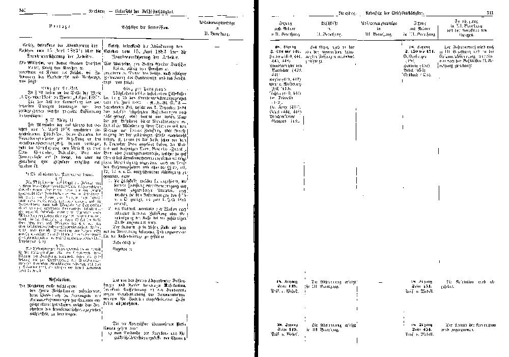 Scan of page 340-341