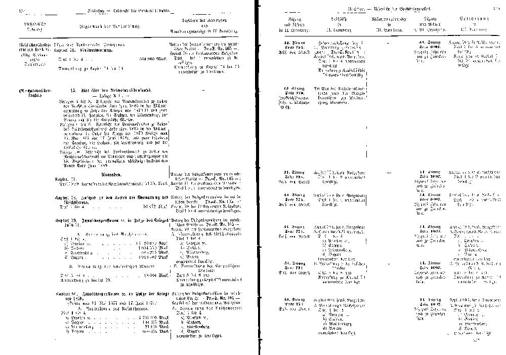 Scan of page 154-155
