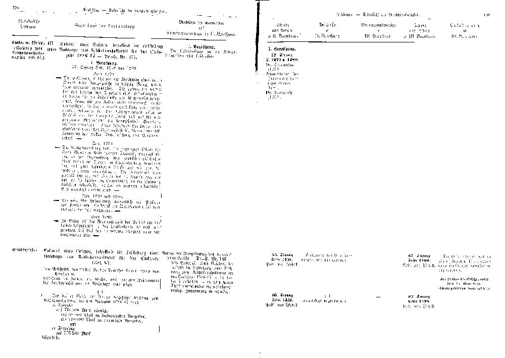 Scan of page 190-191