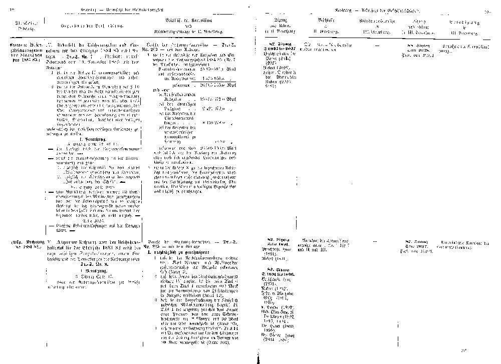 Scan of page 194-195