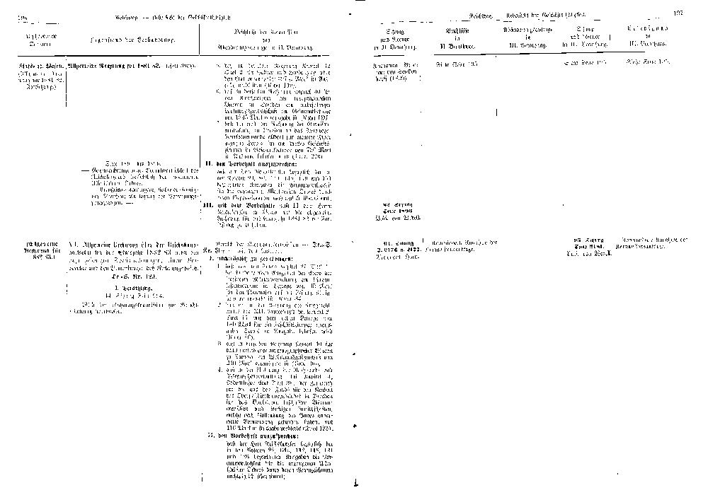 Scan der Seite 196-197