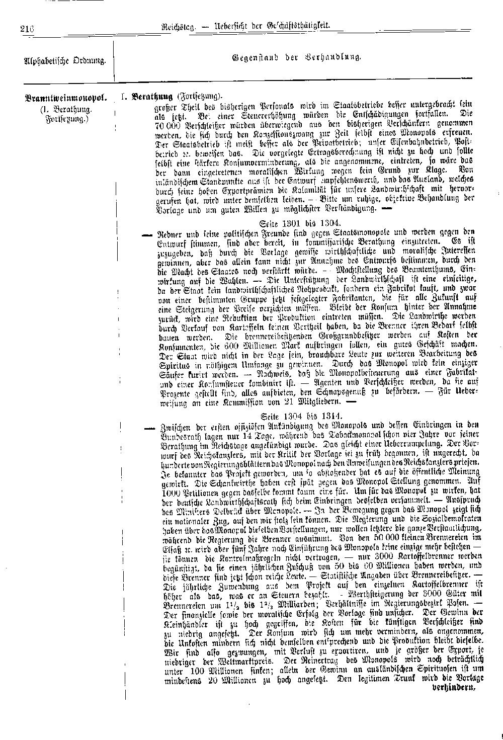 Scan of page 216