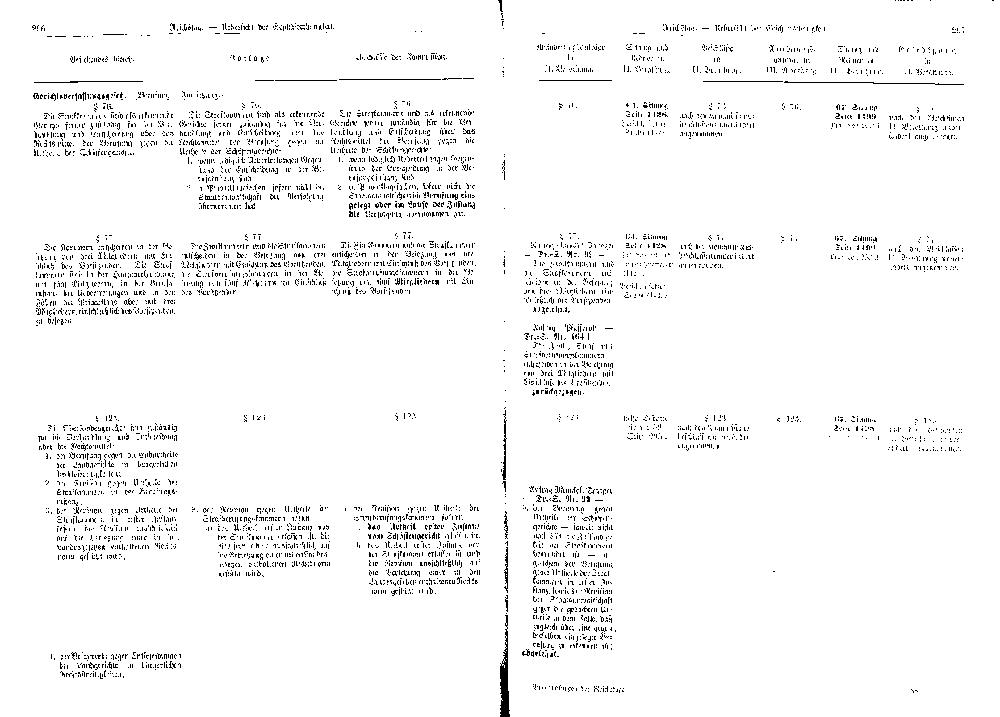 Scan of page 296-297