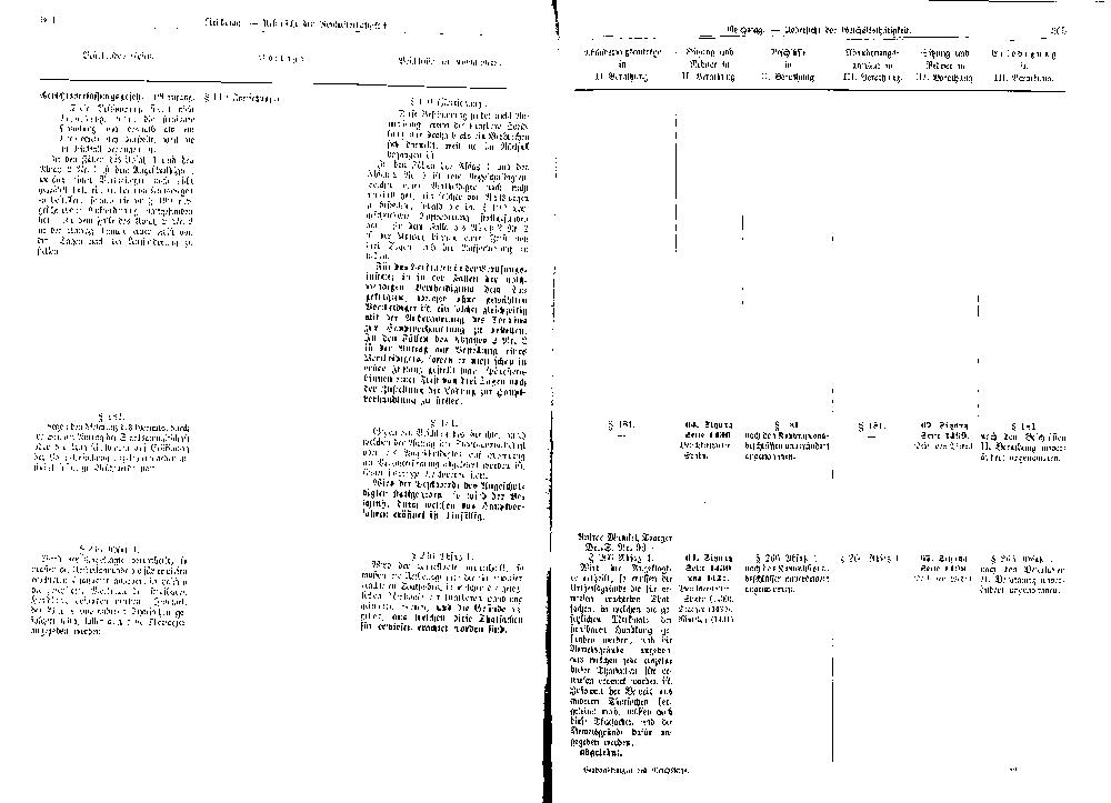 Scan of page 304-305