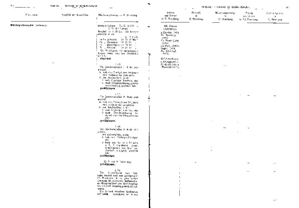 Scan of page 402-403