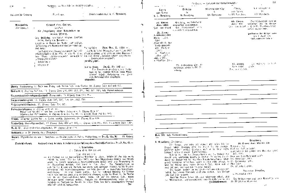 Scan of page 410-411