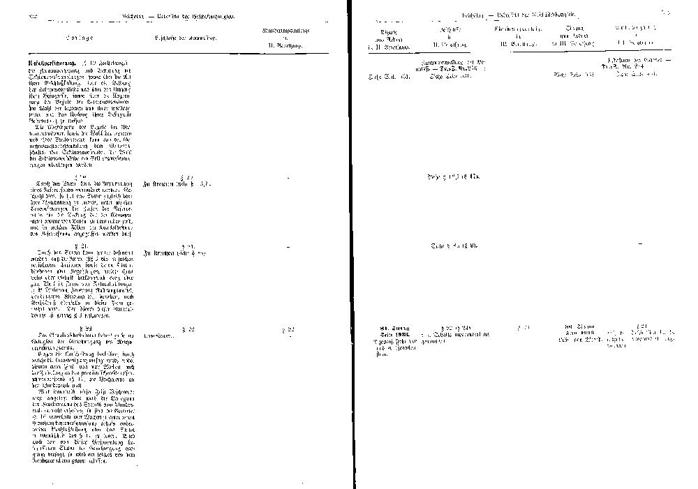 Scan of page 532-533