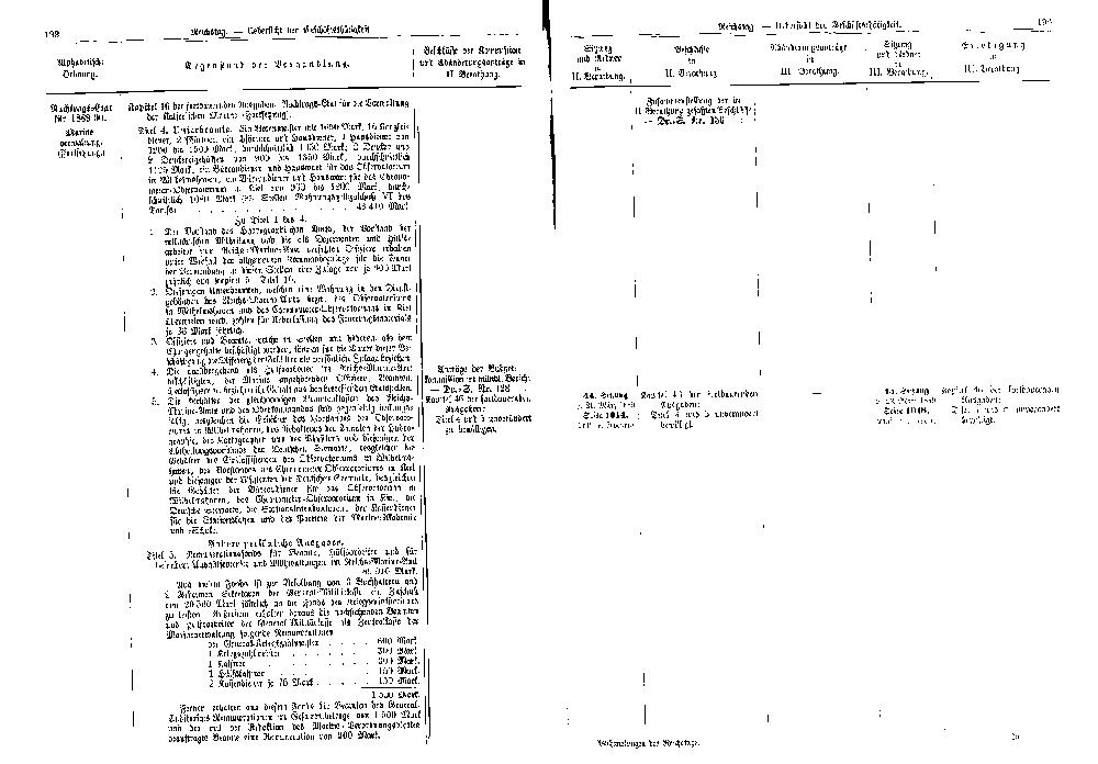 Scan of page 192-193