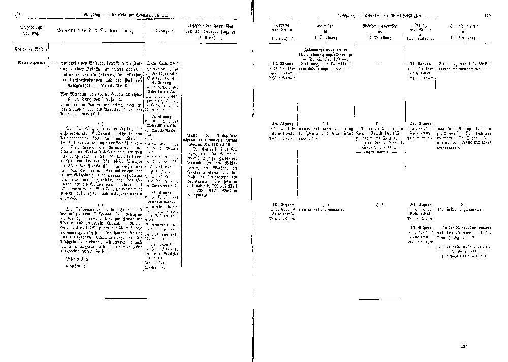 Scan of page 178-179