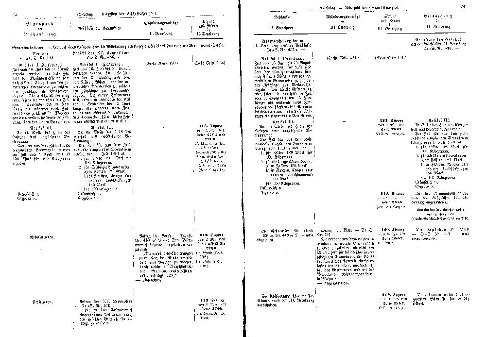 Scan of page 454-455