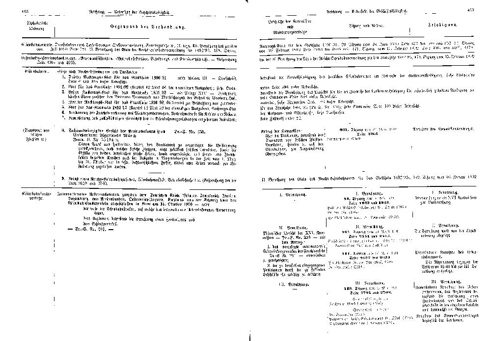 Scan of page 468-469