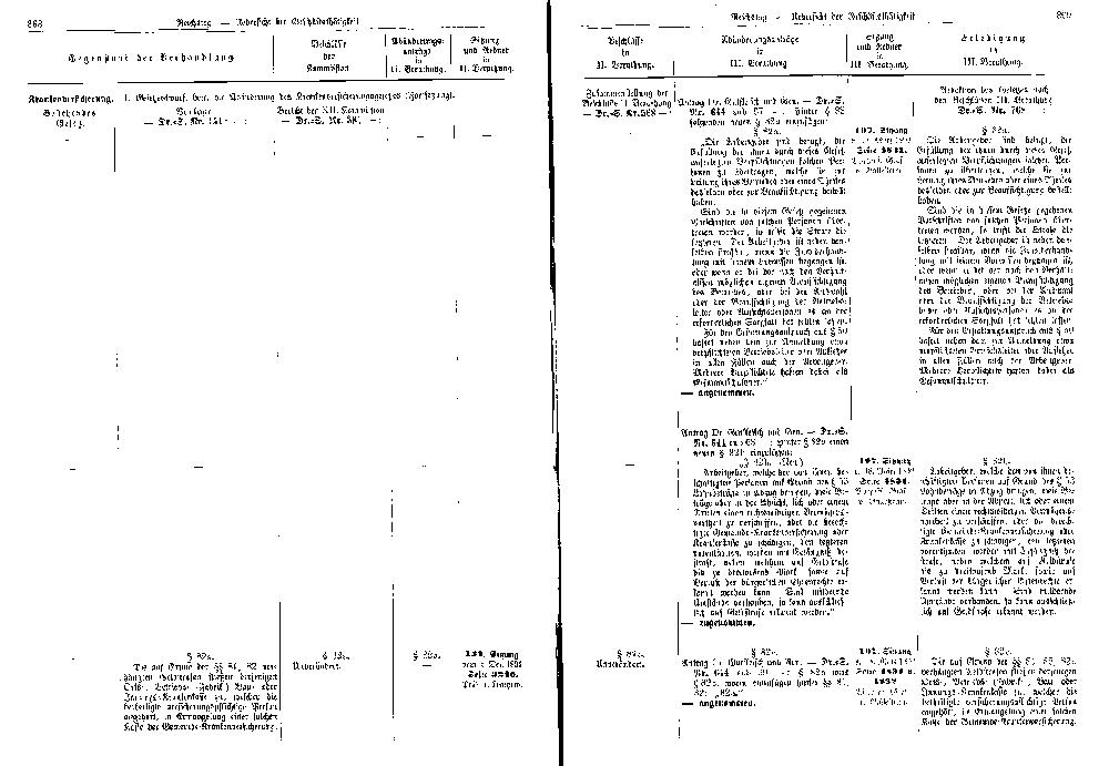 Scan of page 868-869