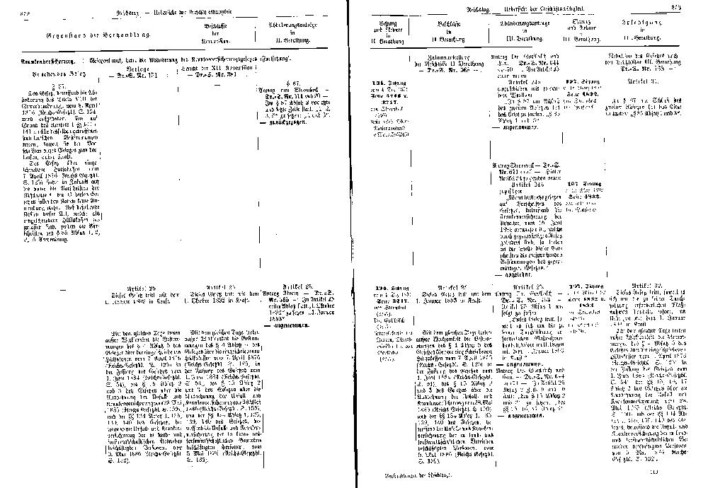 Scan of page 872-873