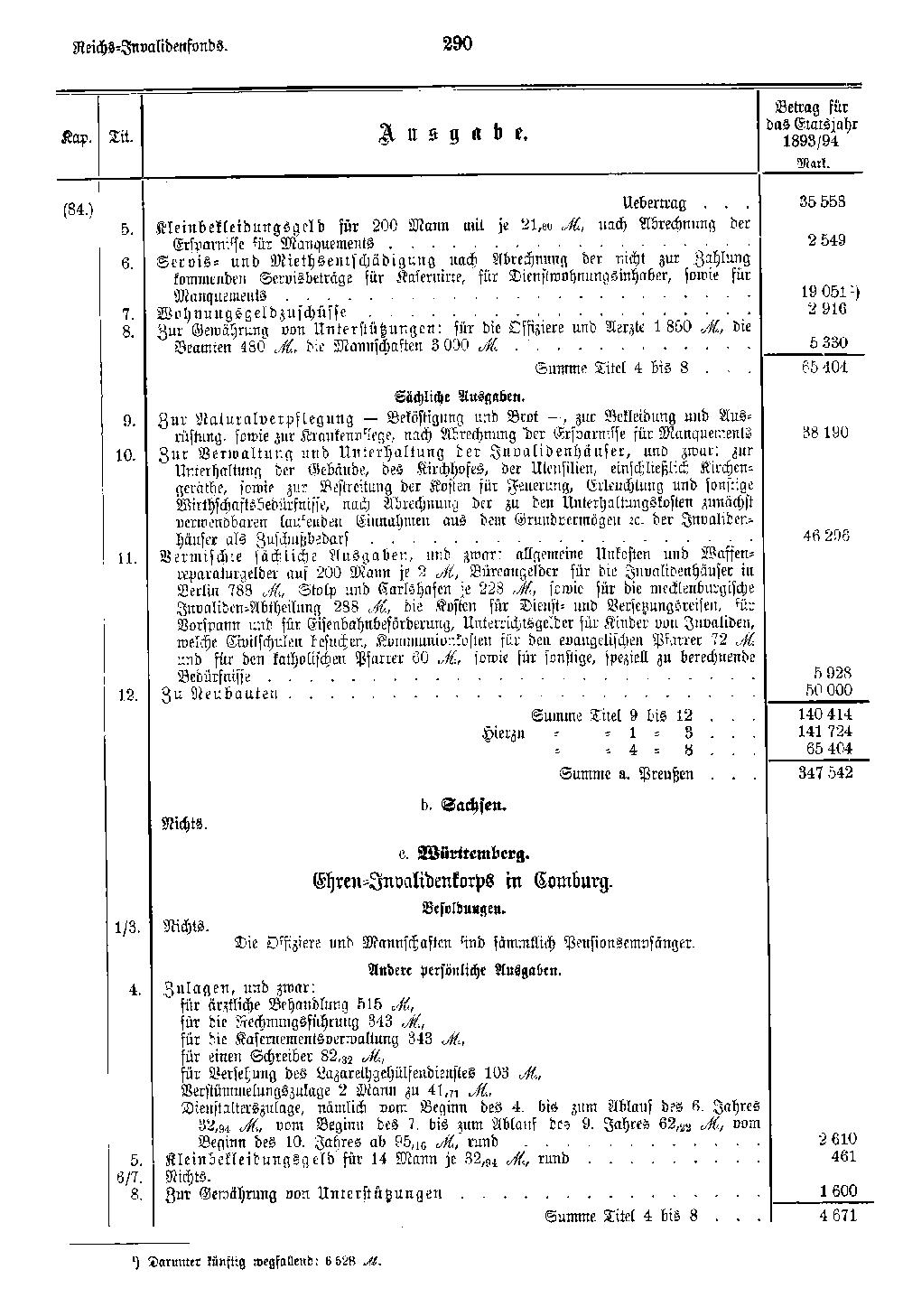 Scan of page 290