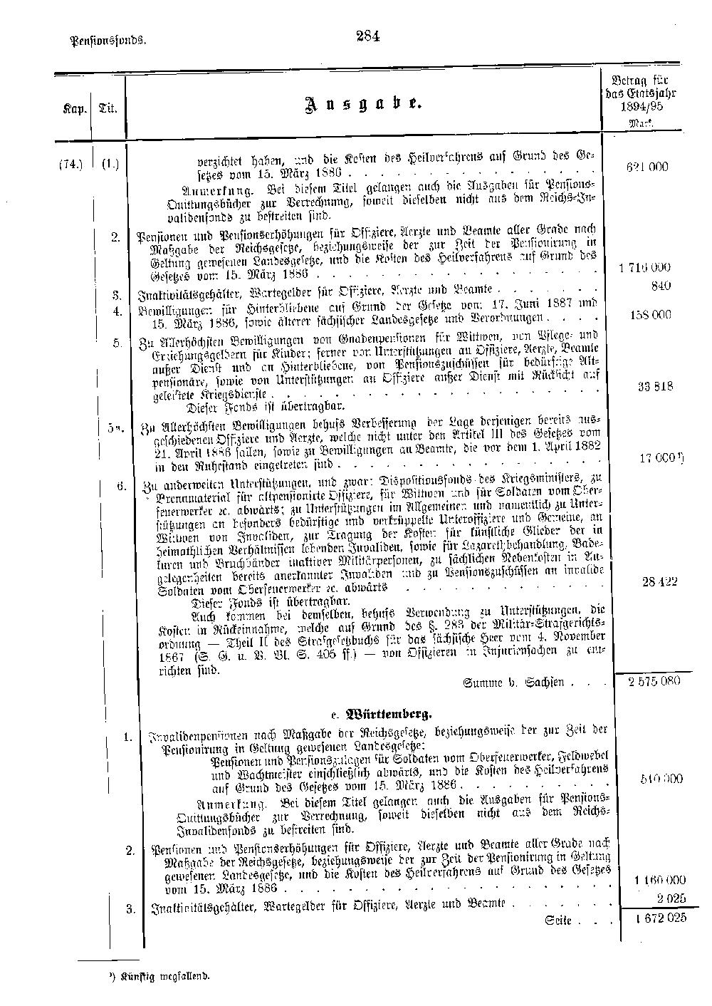 Scan of page 284